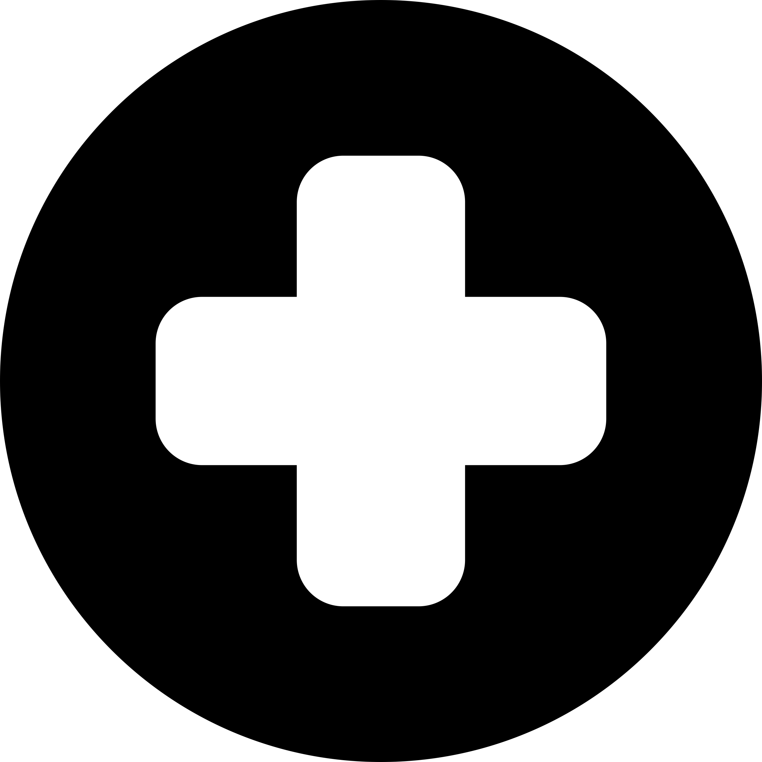 Cross In A Circle Contour Svg Vector Free Vectors